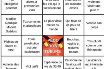 Connaissez-vous les stigmatisations des travailleurs du sexe ?